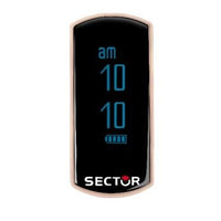 Sector Watch R3251569003